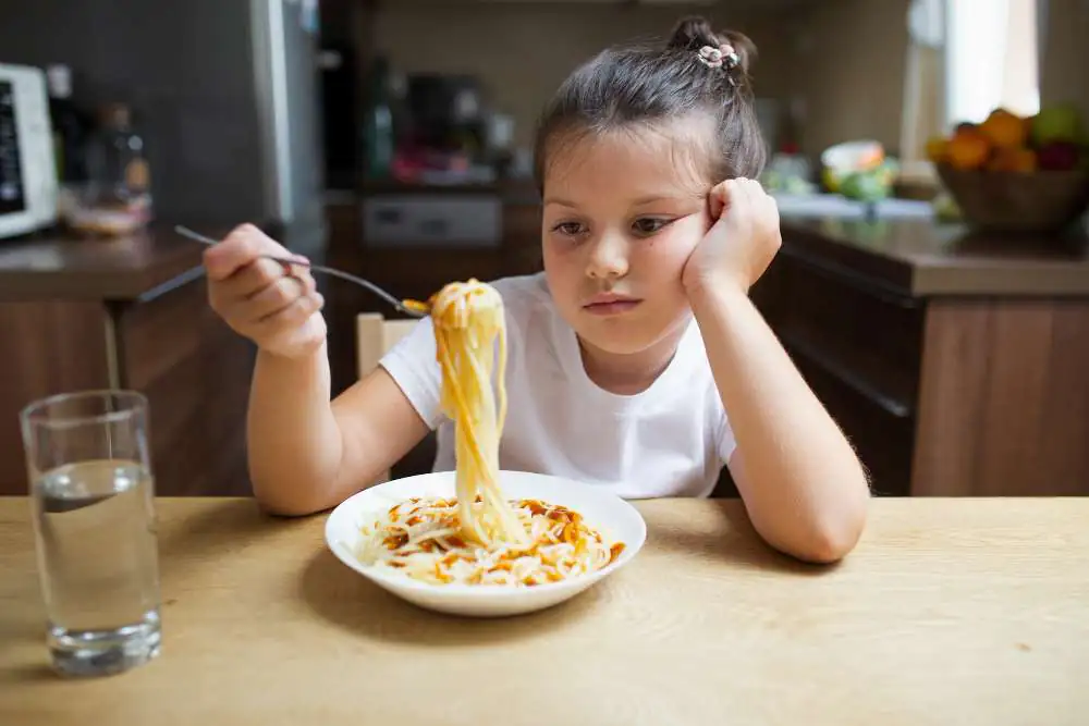 Eosinophilic esophagitis (EoE) in children