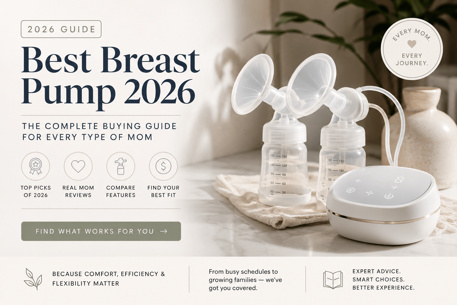 Best Breast Pump 2026: The Complete Buying Guide for Every Type of Mom